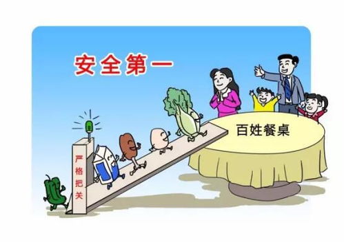 縣市場監(jiān)督管理局積極開展元旦春節(jié)食品安全專項(xiàng)監(jiān)督抽檢工作